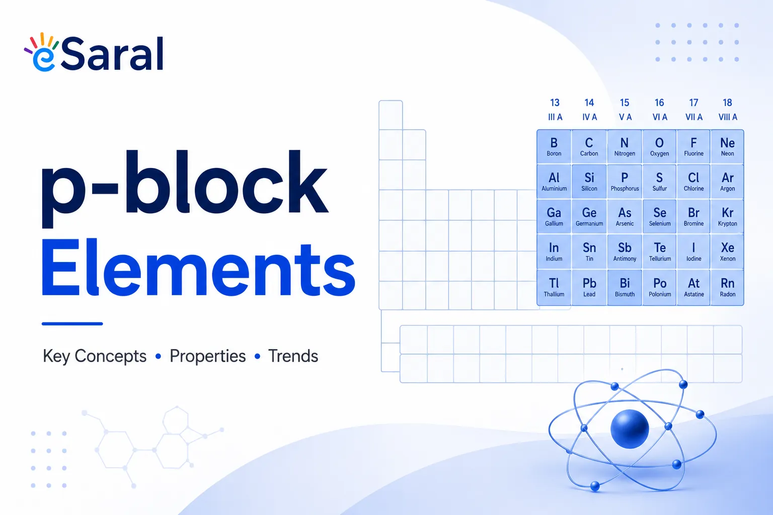 p-block Elements | Nitrogen Family Elements, IIT JEE & NEET